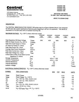 CQ220I-16B
 datasheet