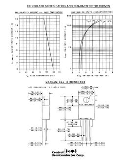 CQ220I-16B
 datasheet #2