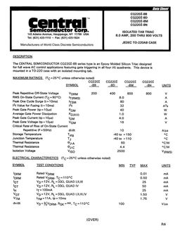 CQ220I-8B
 datasheet