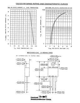 CQ220I-8B
 datasheet #2