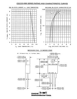 CQ220I-8BR
 datasheet #2