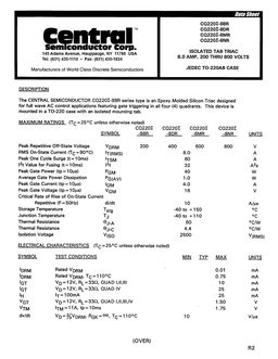 CQ220I-8NR
 datasheet