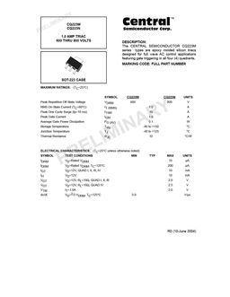 CQ223M
 datasheet