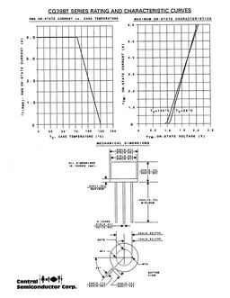 CQ39DT
 datasheet #2