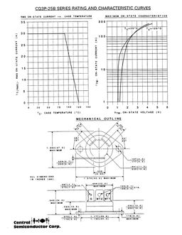 CQ3P-25B
 datasheet #2