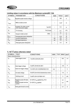 CR02AMG
 datasheet #2