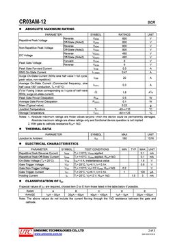 CR03AM-12
 datasheet #2