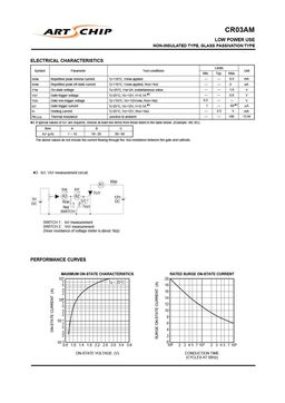 CR03AM
 datasheet #2