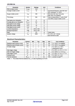 CR12PM-12A
 datasheet #2