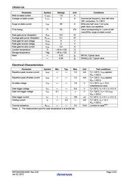 CR5AS-12A
 datasheet #2