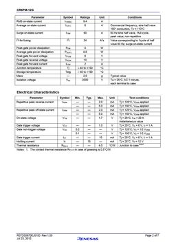 CR6PM-12G
 datasheet #2