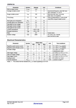 CR8PM-12A
 datasheet #2