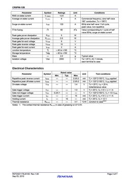 CR8PM-12B
 datasheet #2
