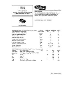 CS223-2M
 datasheet