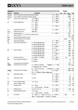 CS30-12IO1
 datasheet #2