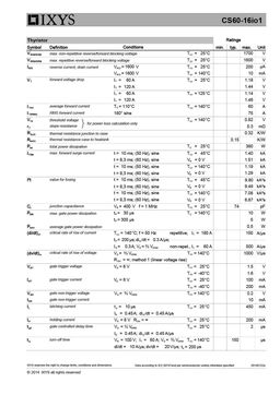 CS60-16IO1
 datasheet #2