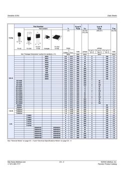 EC103B
 datasheet #2