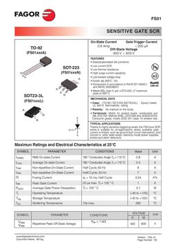 FS0103ML
 datasheet