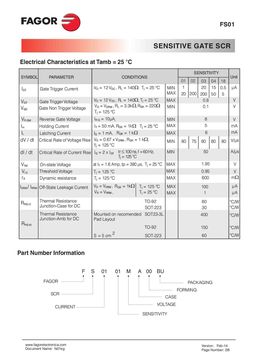 FS0103ML
 datasheet #2