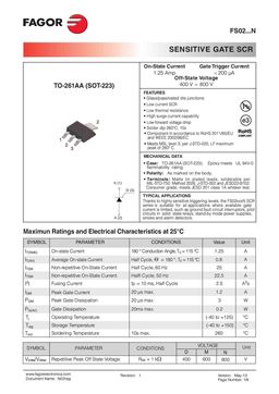 FS0203DN
 datasheet