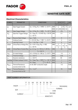 FS0401DD
 datasheet #2