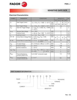 FS0401MI
 datasheet #2