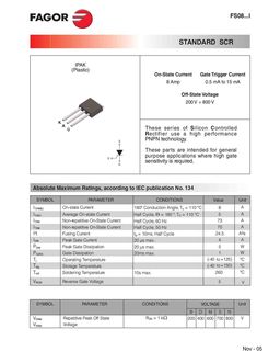 FS0809MI
 datasheet