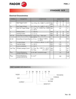 FS0809MI
 datasheet #2