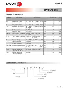 FS1009DH
 datasheet #2