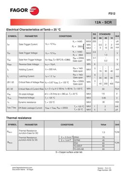 FS1202MH
 datasheet #2