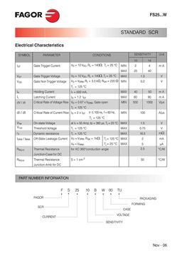 FS2514BW
 datasheet #2