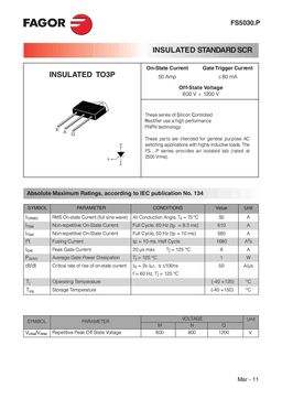 FS5030NP
 datasheet