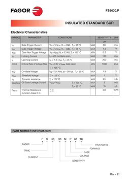 FS5030NP
 datasheet #2