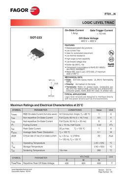 FT0103DN
 datasheet