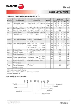 FT0109MN
 datasheet #2