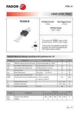 FT0405NH
 datasheet