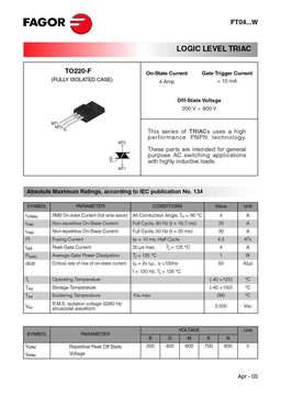 FT0405NW
 datasheet