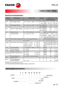 FT0405NW
 datasheet #2