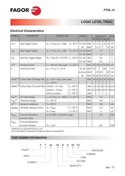 FT0407BH
 datasheet #2