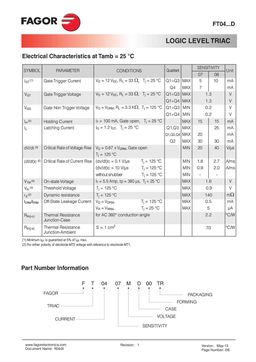 FT0407DD
 datasheet #2