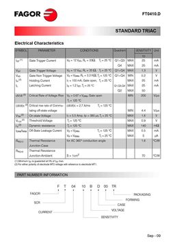 FT0410DD
 datasheet #2