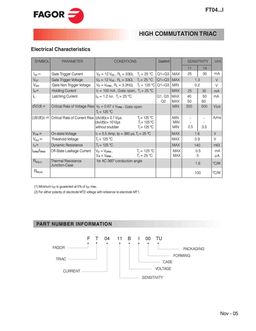 FT0411BI
 datasheet #2