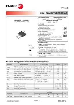 FT0411DD
 datasheet