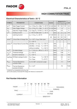 FT0411DD
 datasheet #2