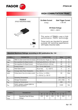 FT0414NW
 datasheet