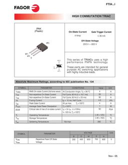 FT0414SI
 datasheet