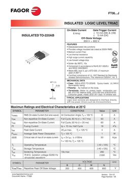 FT0604NJ
 datasheet