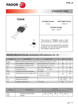 FT0610BH
 datasheet