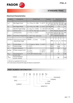 FT0610BH
 datasheet #2