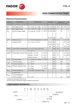 FT0611MH
 datasheet #2